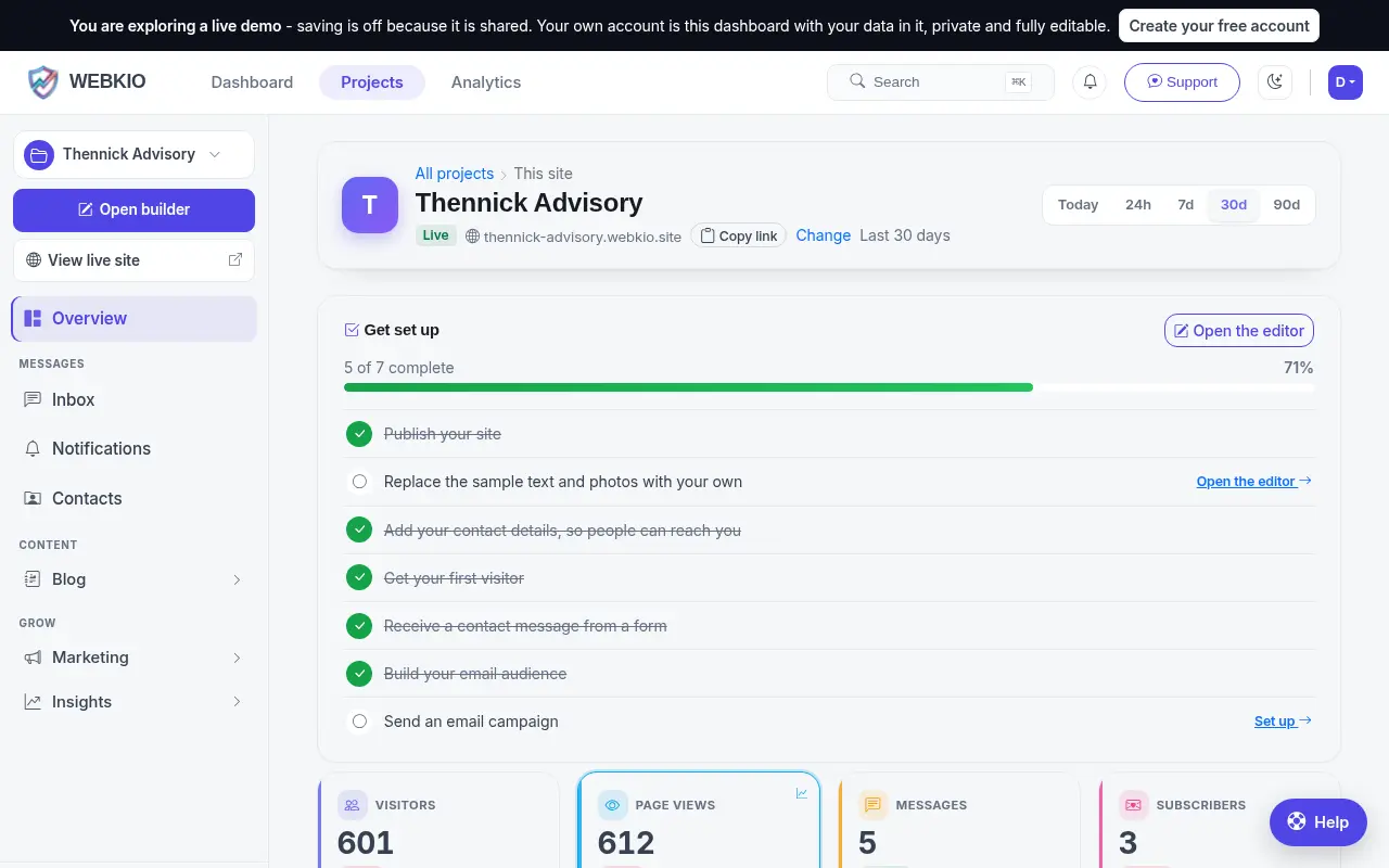 The dashboard for A two-person consultancy