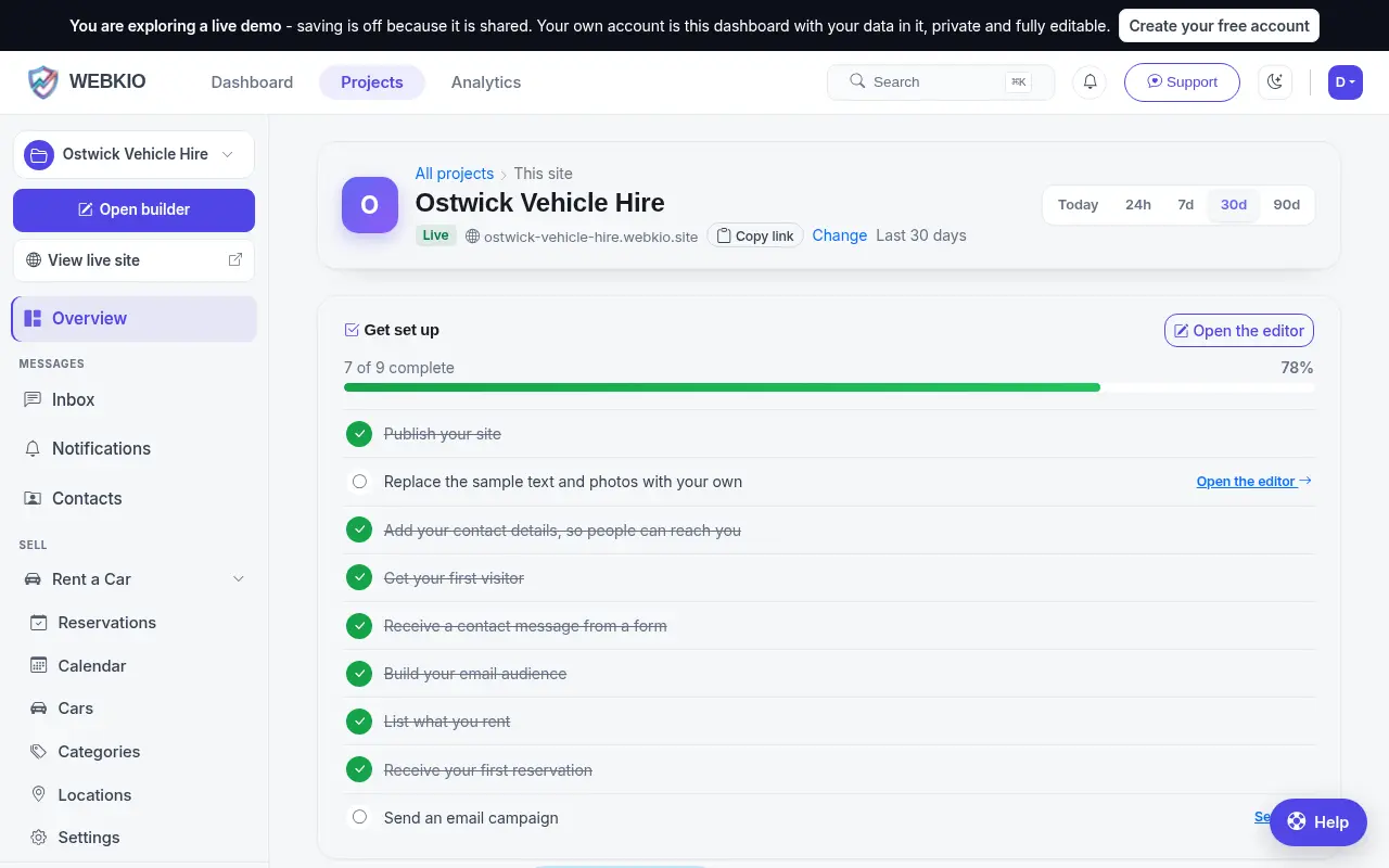 The dashboard for A vehicle hire firm