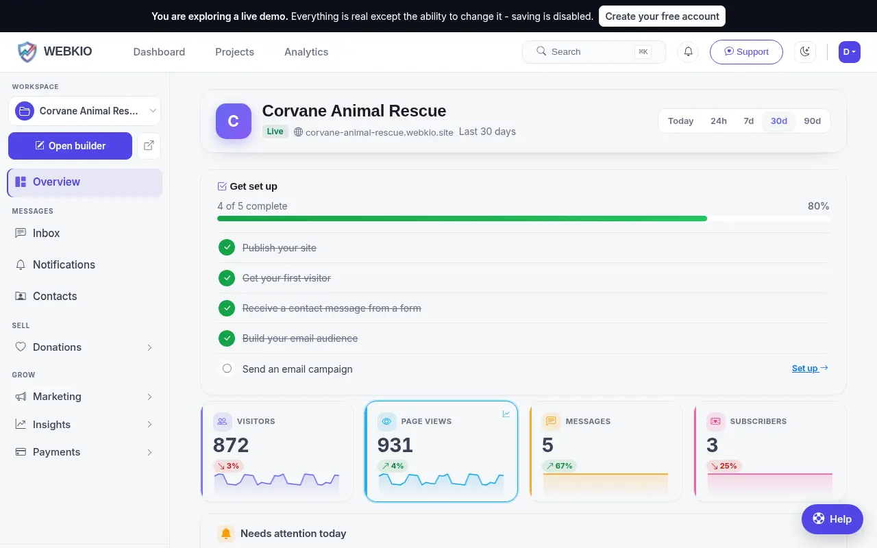 The dashboard for An animal rescue